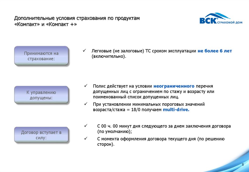 Правила 171 каско росгосстрах