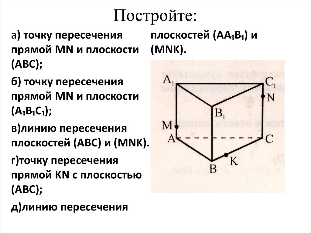 Постройте точку пересечения. Постройте точку пересечения прямой с плоскостью. По чертежу назовите линию пересечения плоскостей. Постройте точку пересечения прямой MN С плоскостью ABC.