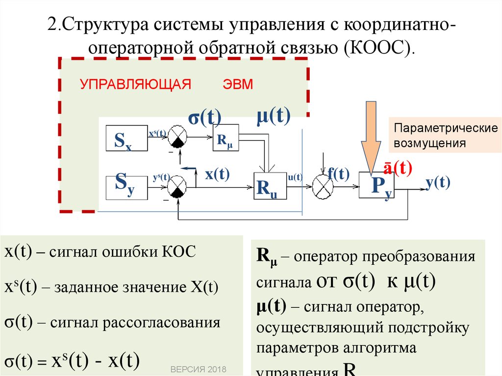 2.Структура системы управления с координатно-операторной обратной связью (КООС).