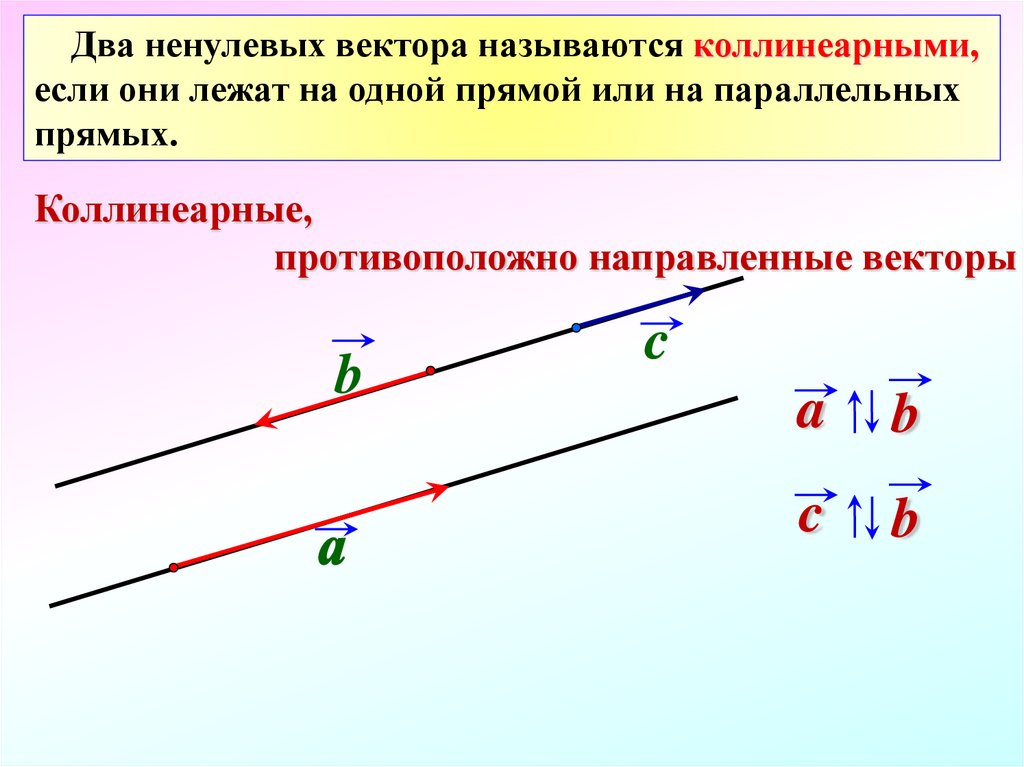 4 коллинеарных вектора