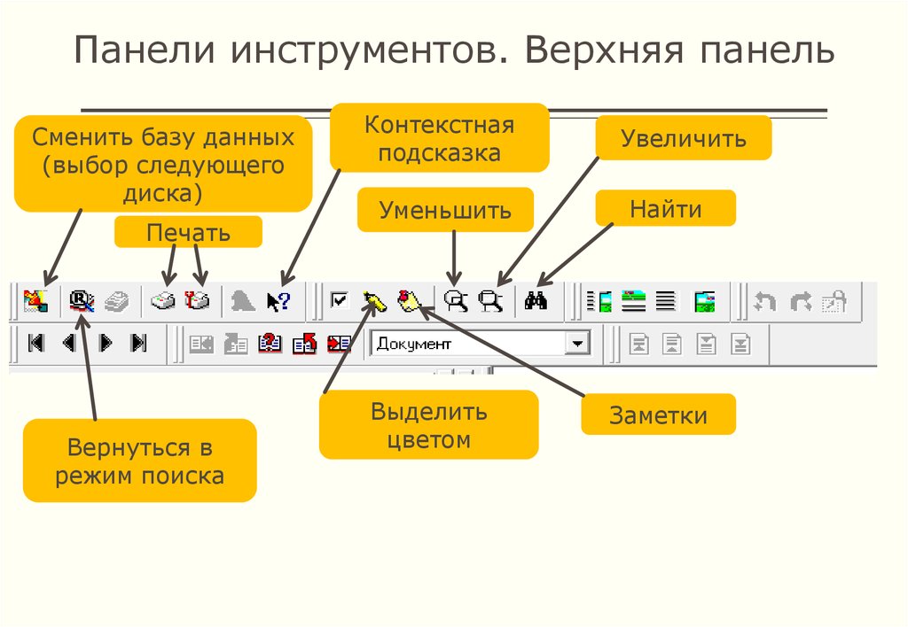 О чем свидетельствует бледное изображение значка на панели инструментов стандартная