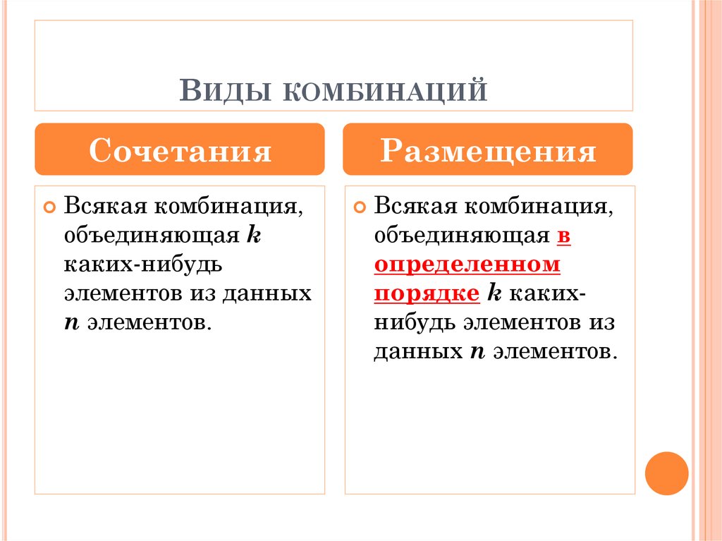 Соединяющая комбинация. Виды комбинаций. Перечислите типы комбинаций. Виды сочетаний. Какие виды комбинаций.