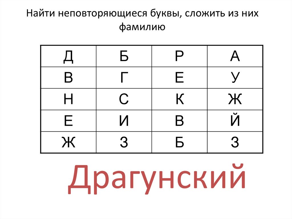 Слова из букв слагаемое. Какие буквы можно сложить. Найдите неповторяющиеся буквы и сложите из них фамилию писателя.. Кто придумал складывать буквы. Сайт где можно сложить буквы в одну.