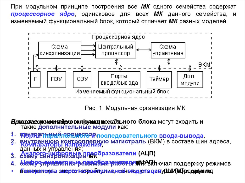 Risc микроконтроллеры