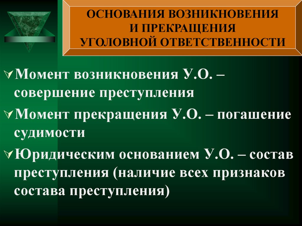 План понятие преступления