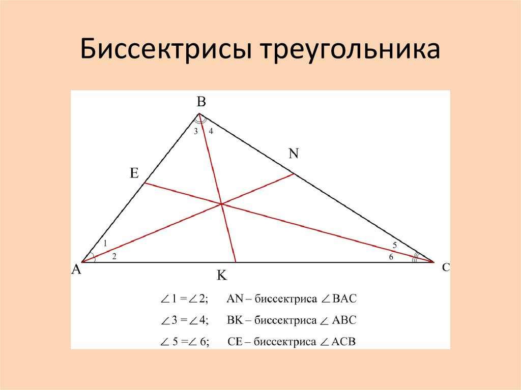 Построить треугольник по основанию и биссектрисе. Биссектриса треугольника чертеж. Начертить биссектрису треугольника. Биссектрисы вреугольнике. Bisektrisi triugolnika.