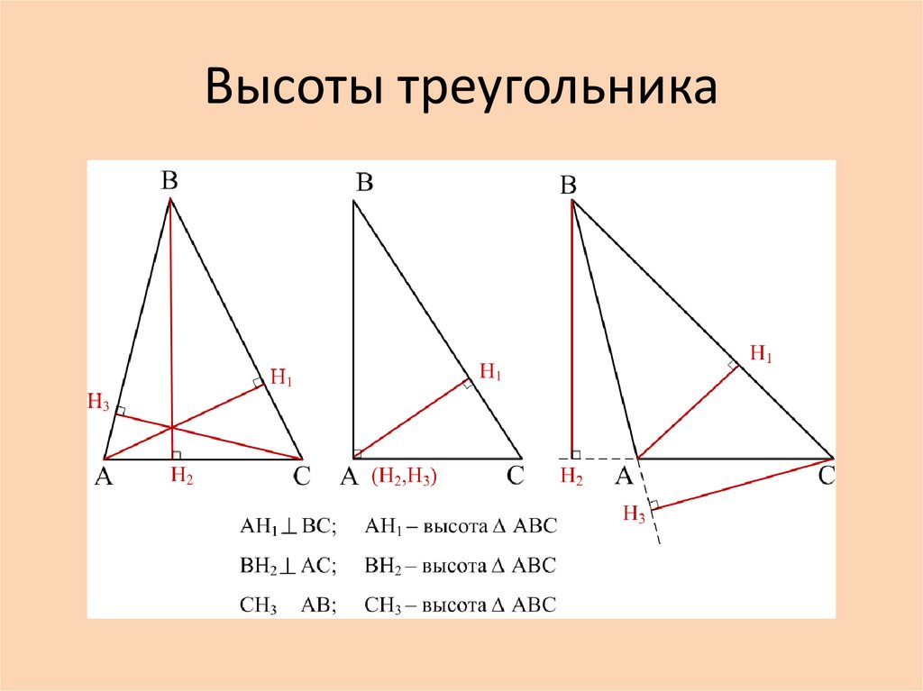 Высота треугольного треугольника. Как провести высоту в треугольнике. Как найти высоту треугольника 7 класс.