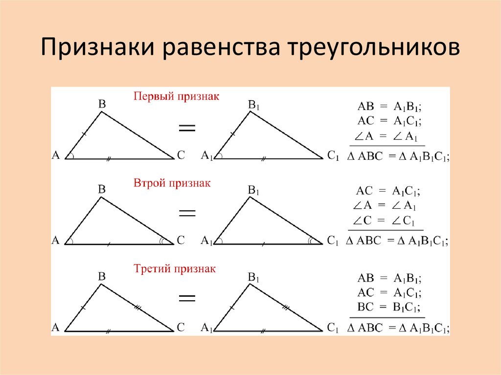 Третий признак треугольника геометрия