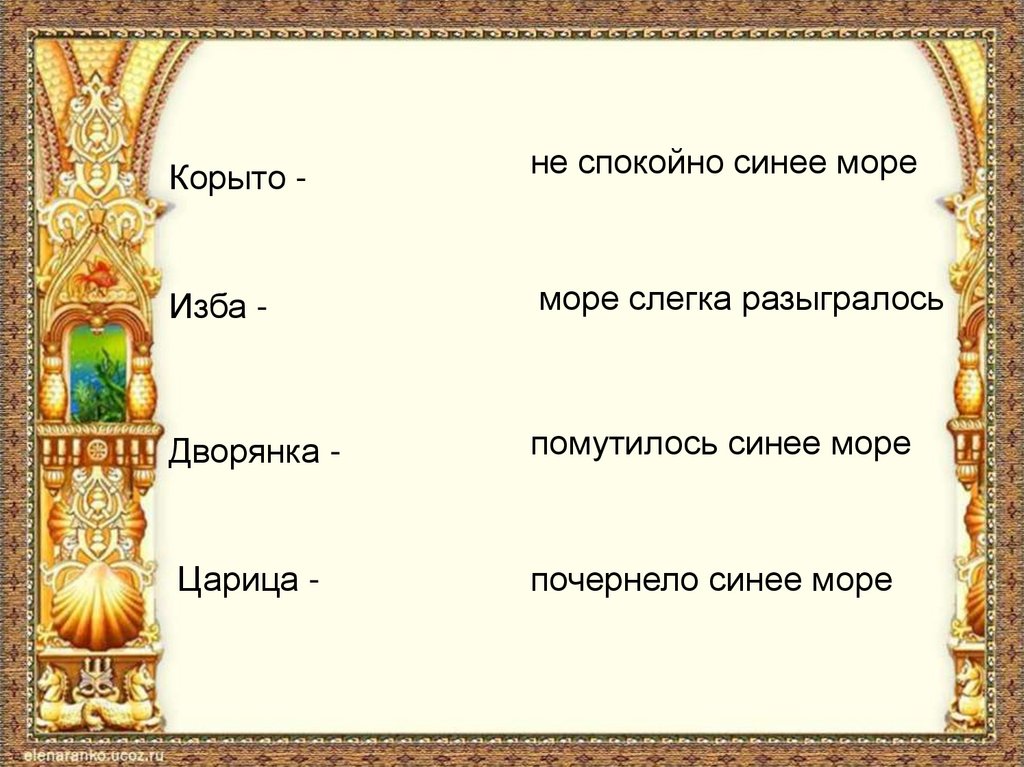 План сказки рыбаке и рыбке 2 класс. План сказки о рыбаке и золотой рыбке 2 класс. План сказки Золотая рыбка 2 класс школа России. План сказки Золотая рыбка 2 класс. Сказка о рыбаке и рыбке план сказки 2 класс литературное чтение.