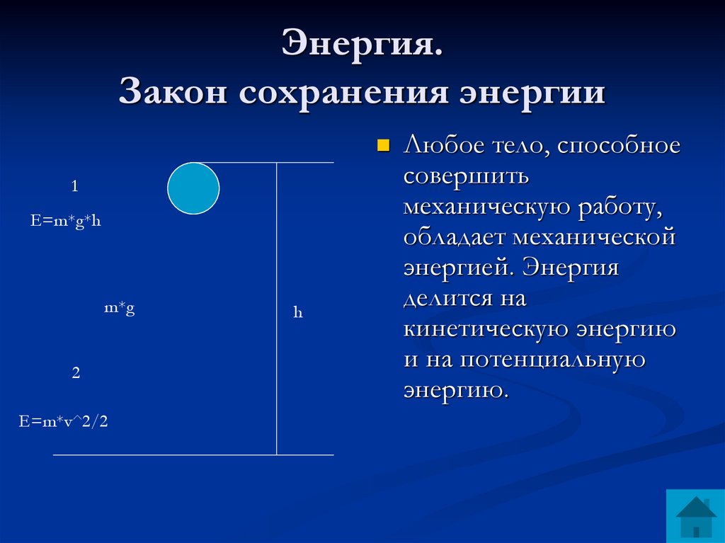 Основы динамики презентация