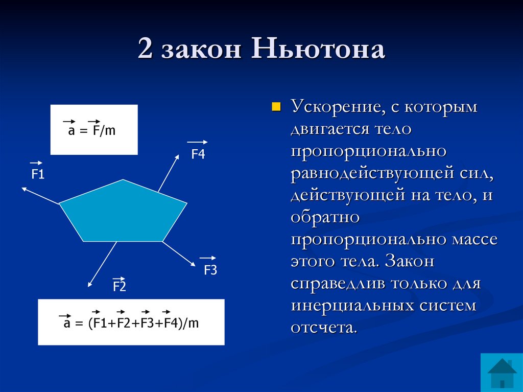 Сила пропорциональна массе тела. 2 Закон Ньютона. Ускорение с которым движется тело пропорционально. Система отсчета 2 закона Ньютона. 4 Закон Ньютона.