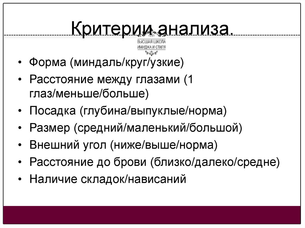 Критерии выбора формата презентации