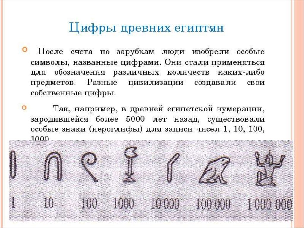 Проект по теме математические термины и символы история возникновения и развития