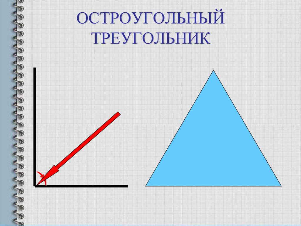 Какой угол остроугольный. Равнобедренный остроугольный треугольник.