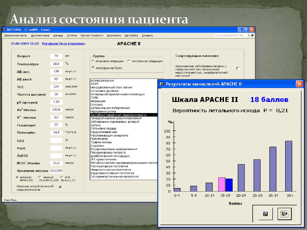 Анализ состояния пациента