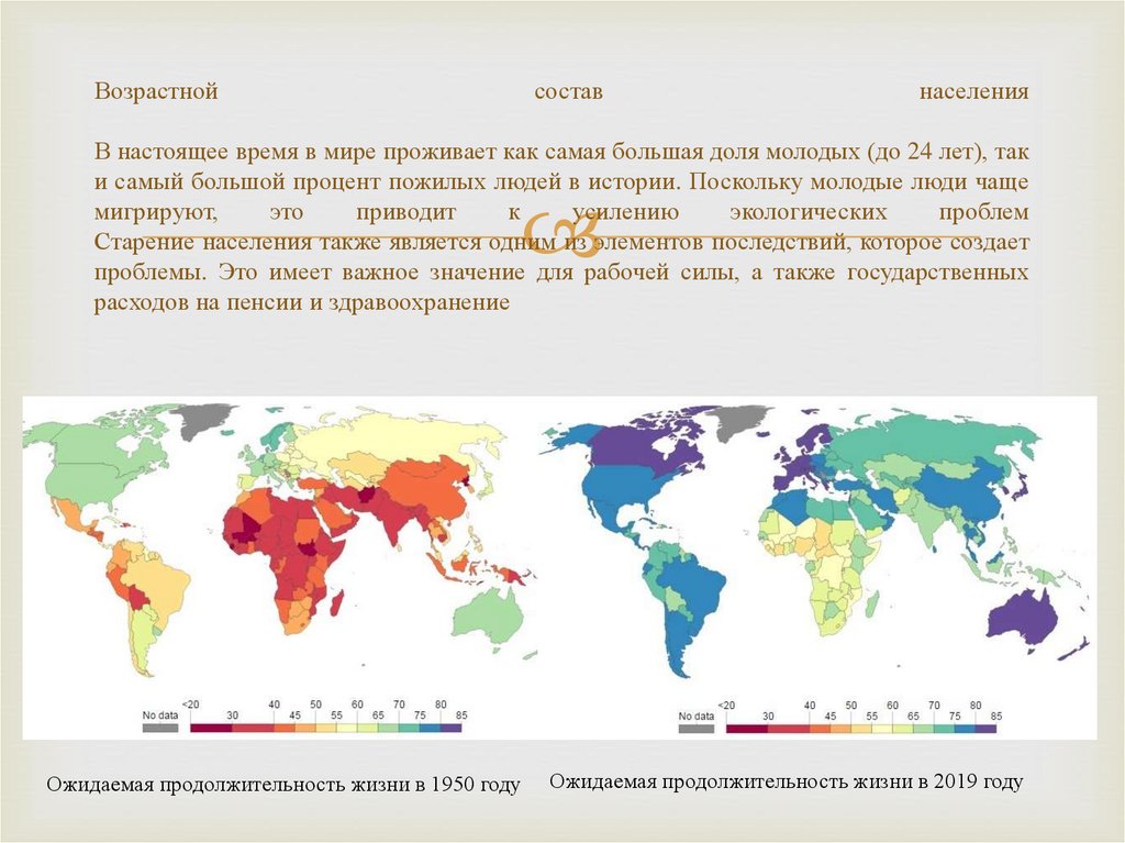 Возрастная карта населения россии