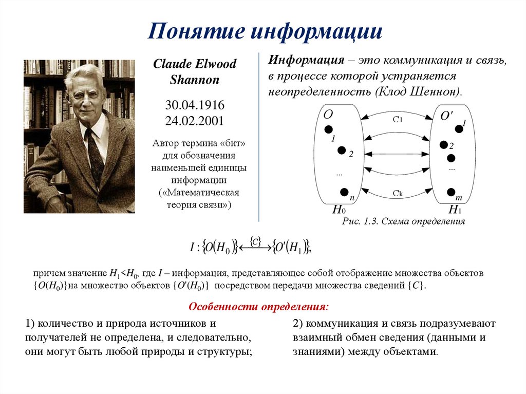 Схема шеннона информатика