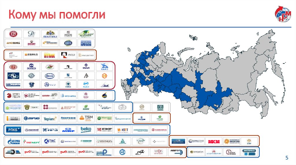 Российский кому. Эволюция России. Какая Эволюция у России. Все эволюции России. Эволюция российских магазинов.