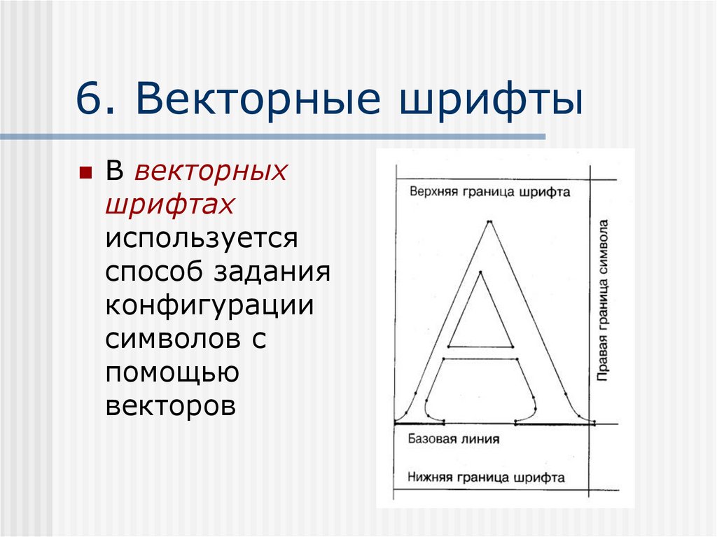 Шрифт в презентации это