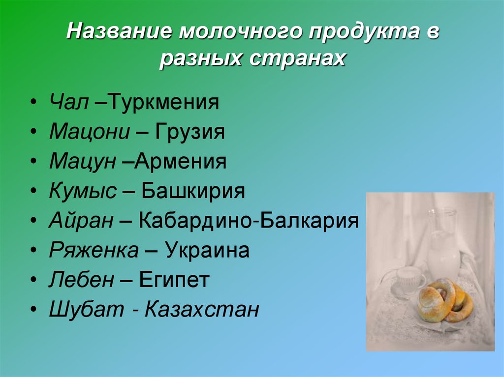 Как назвать молоко