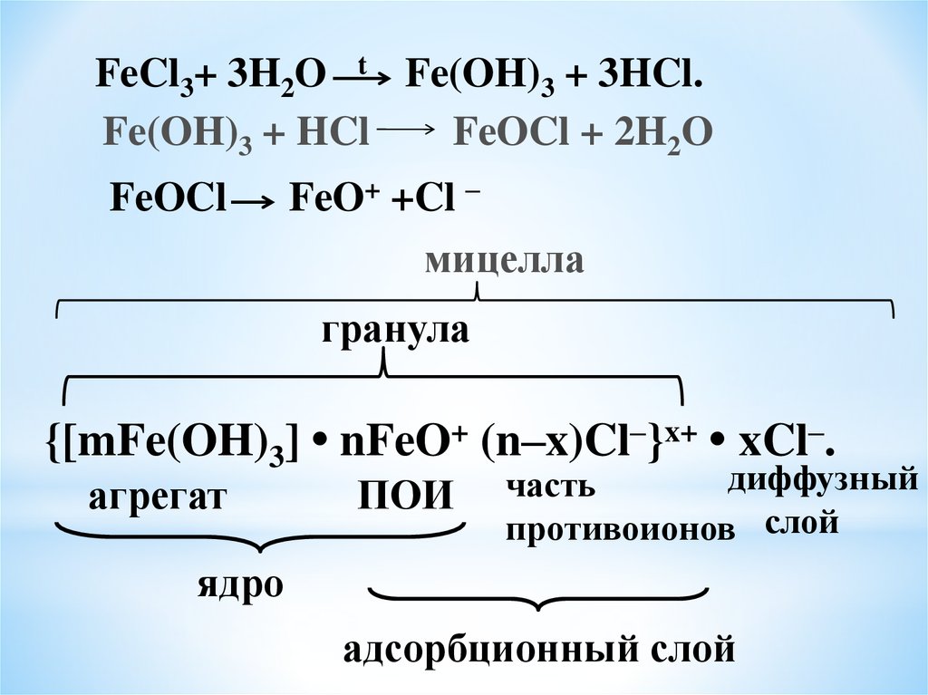 Fecl3 уравнение. Строение мицеллы Fe Oh 3. Формула мицеллы Золя Fe(Oh)3. Формула мицеллы гидроксида железа. Золь Fe Oh 3.