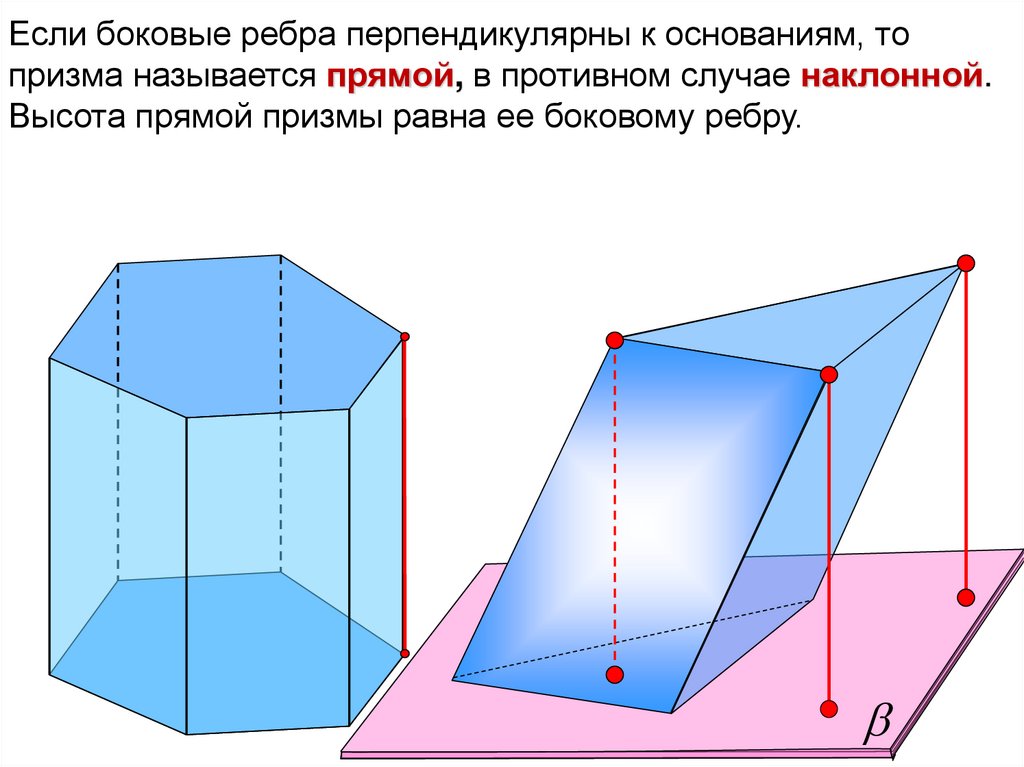 Призма 10 класс презентация