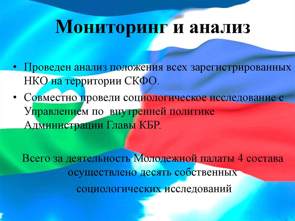 Территория нко. Управление внутренней политики КБР. Цели для молодежной палаты в спорте.