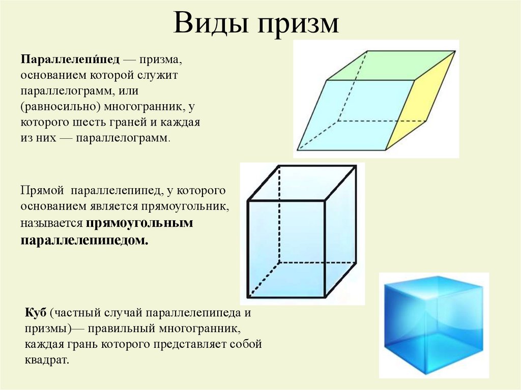 Презентация на тему призма 9 класс