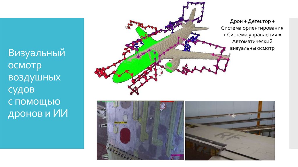 Визуальный осмотр воздушных судов с помощью дронов и ИИ