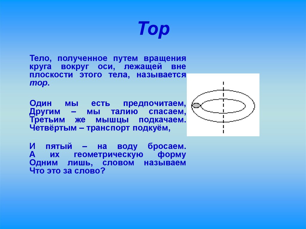 Оборот круга. Вращение круга вокруг оси. Тор тело вращения. Круг тело вращения. Тело полученное вращением круга вокруг оси лежащей в плоскости.