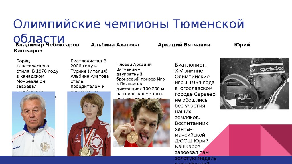 Какие имена спортсменов. Чемпионы Тюменской области. Олимпийские чемпионы. Известные олимпийцы. Выдающиеся спортсмены Тюменской области.