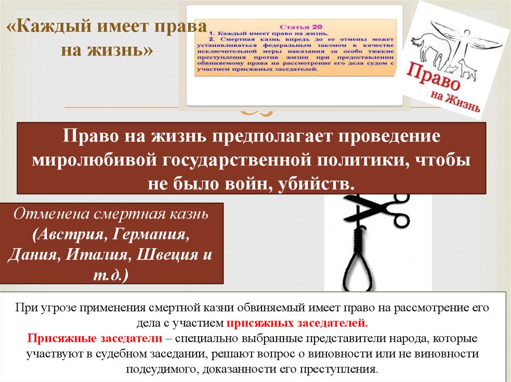 Жизненное право. Смертная казнь это права. Право на жизнь предполагает. Отмена смертной казни. Каждый имеет право на жизнь смертная казнь.