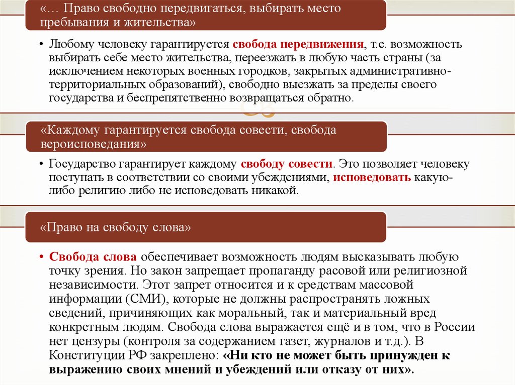 Текст обеспечивает. Личные гражданские права гражданина РФ презентация. Гражданские права в разных странах. Свобода совести относится к группе личных гражданских прав. Раскройте значение места жительства в гражданском праве.