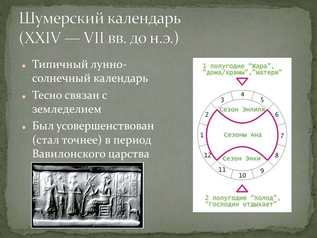 Вавилонский календарь презентация