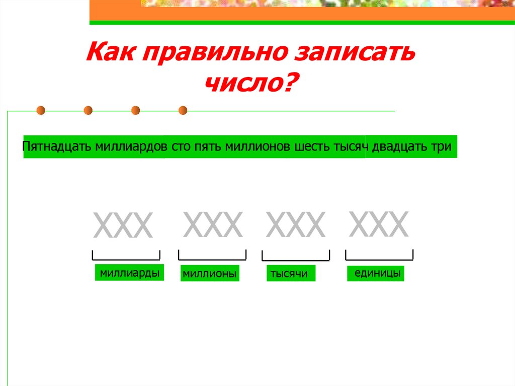 Семьнадцать или семнадцать как. Как правильно записать число. Цифры как правильно записать. Пятнадцать тысяч цифрами. Как правильно записать число 12.