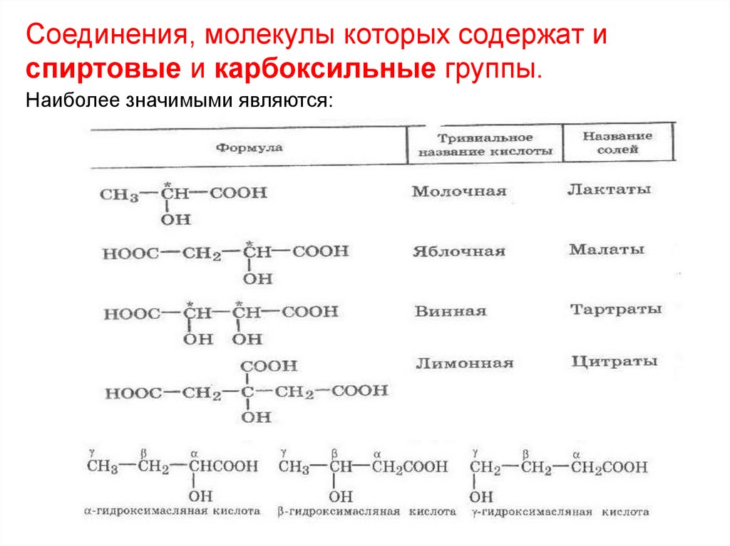 Вещества содержащие. Гидроксикарбоновые кислоты формула. Формулы гидроксикарбоновых кислот. Гидроксикарбоновая кислота формула. Альфа гидроксикарбоновые кислоты.