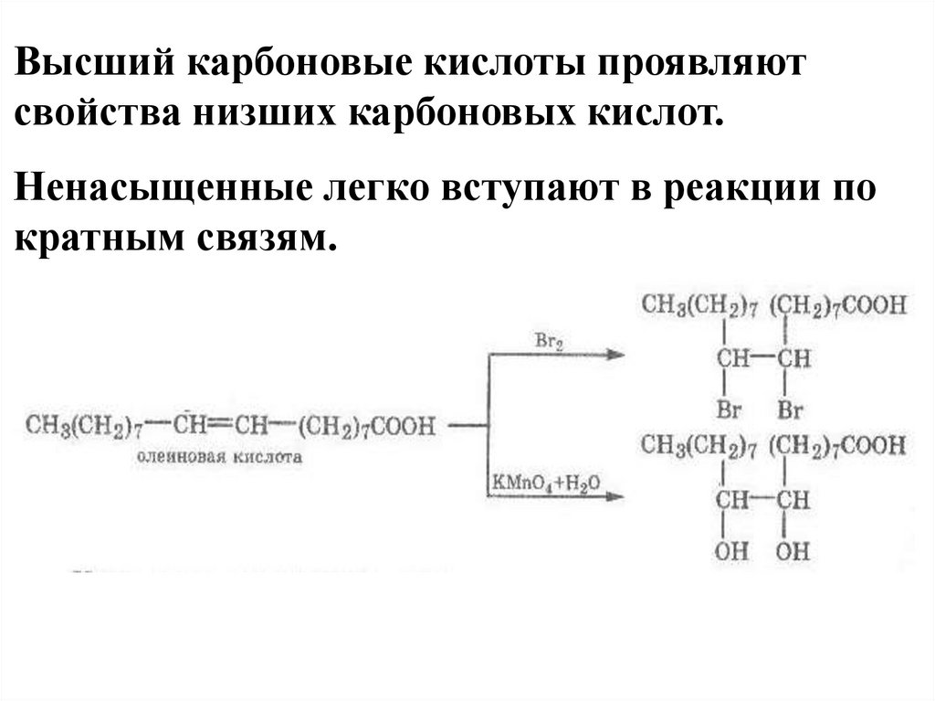 Высшие карбоновые кислоты презентация. Химические свойства высших карбоновых кислот. Высшие монокарбоновые кислоты. Высшие карбоновые кислоты свойства. Свойства высших карбоновых кислот.