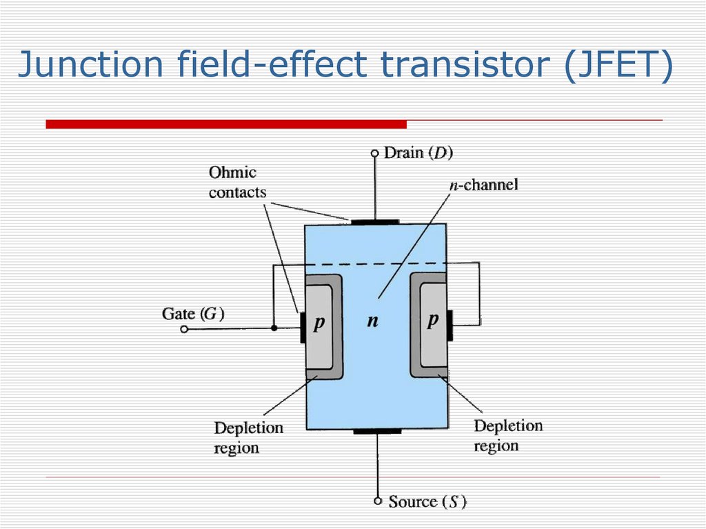 Circuit Diagram Of Field Effect Transistor