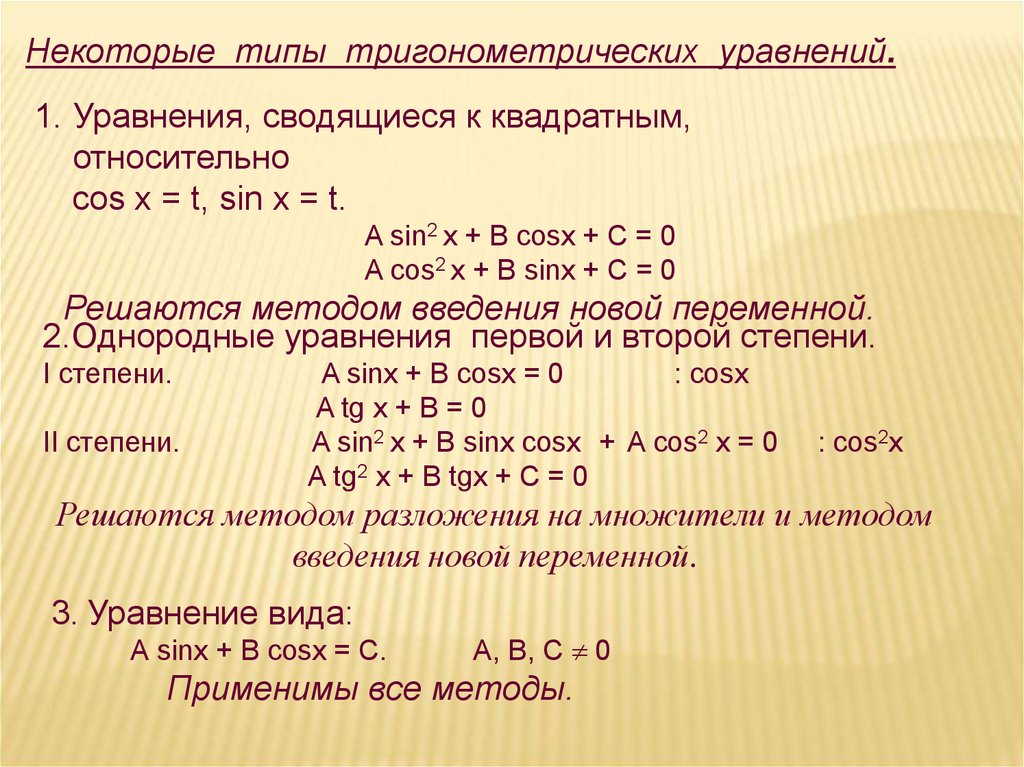 Презентация решение тригонометрических уравнений методом разложения на множители