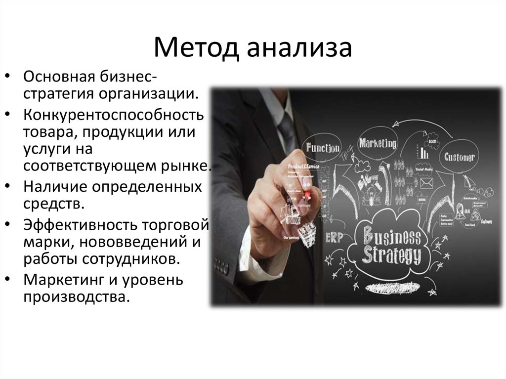 Метод анализа