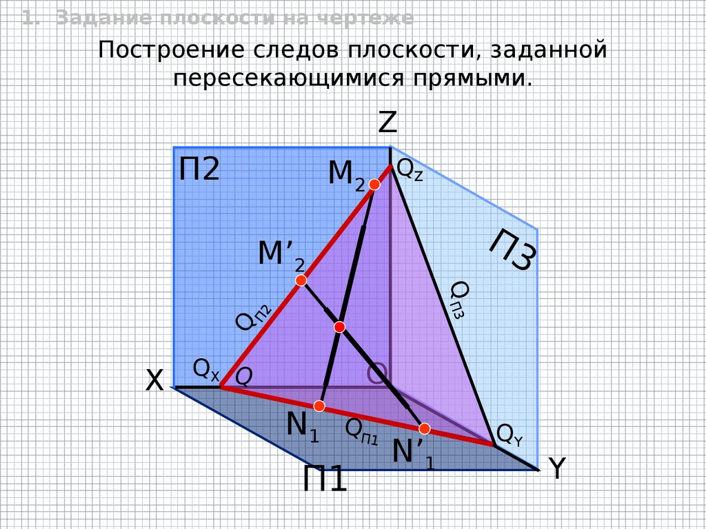 1 4 на плоскости. Построение следов плоскости заданной пересекающимися прямыми. Построить следы плоскости заданной пересекающимися прямыми. Построение следов плоскости заданной двумя пересекающимися прямыми. Построение следов плоскости.