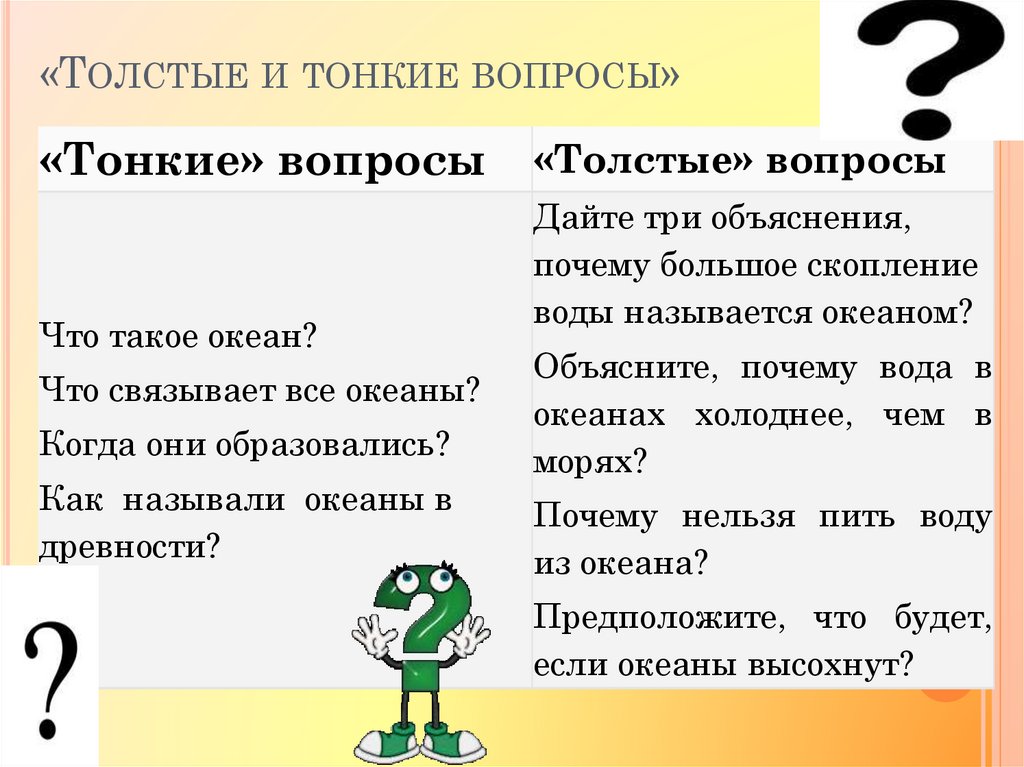 И тонкий тонкий состоит из. Прием толстых и тонких вопросов в начальных классах. Толстый и тонкий вопросы к тексту. Тонкие и толстые вопросы картинки. Вопросы по содержанию толстый и тонкий.