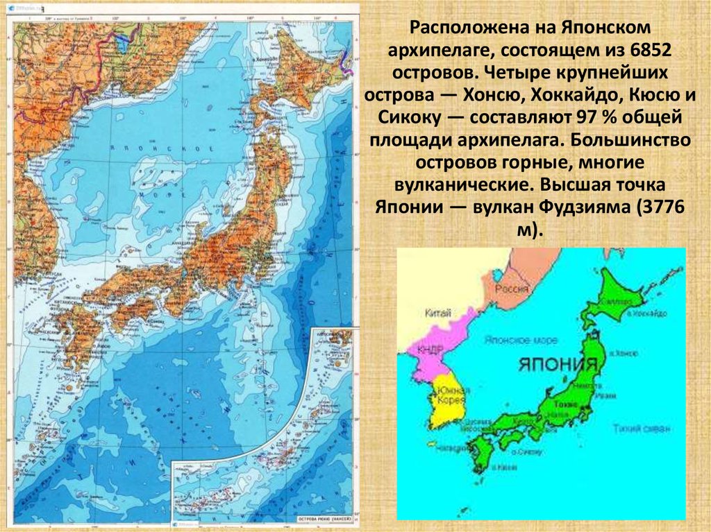 Назови острова японии