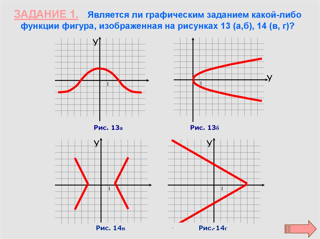 Рисунок является графическим объектом