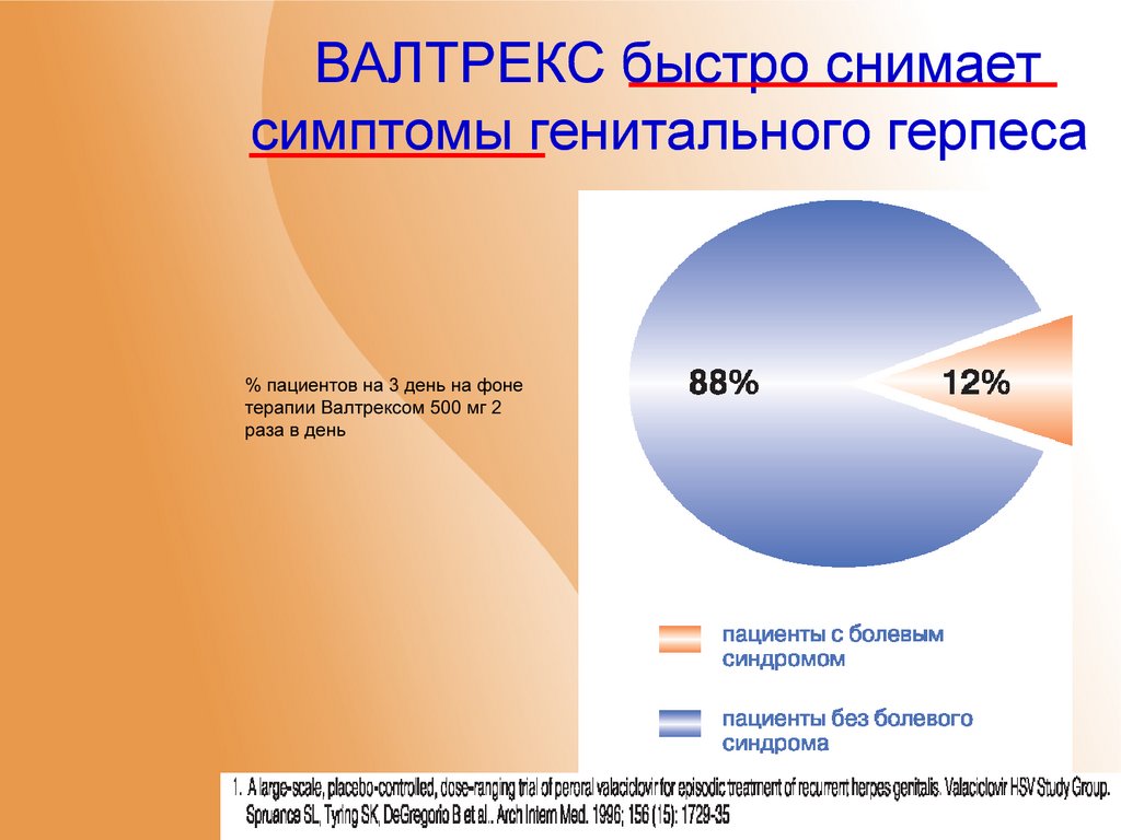 Валтрекс для профилактики герпеса схема лечения