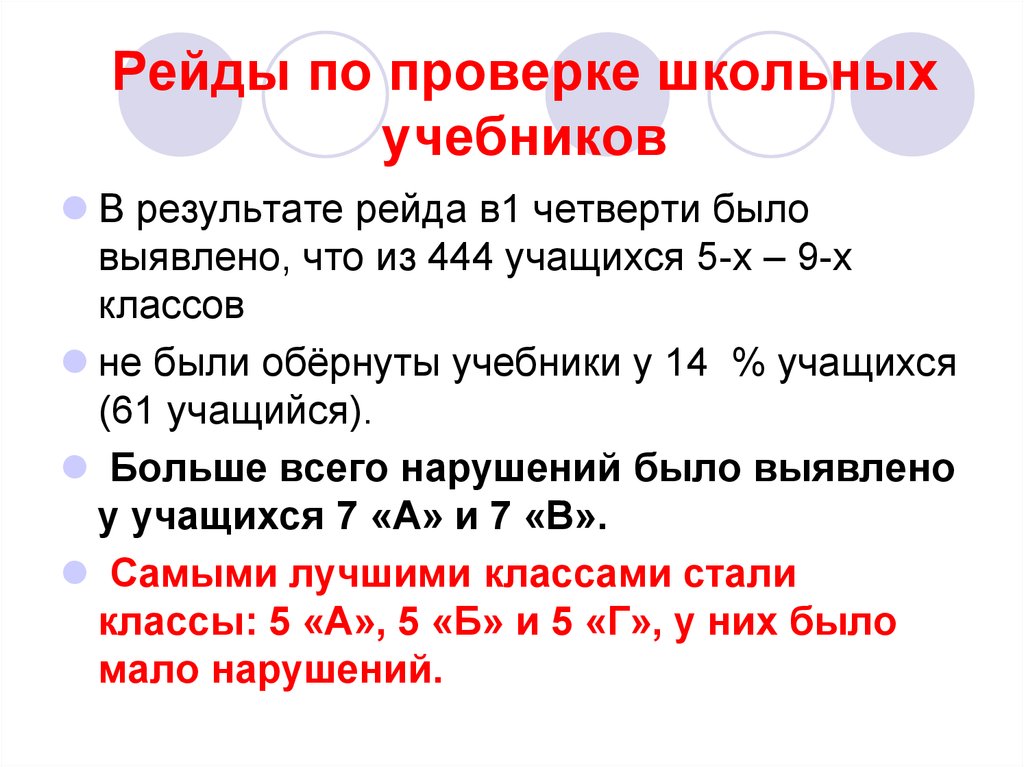 Проверка учебников. Рейд проверка учебников. Проверка учебников в школе. Рейд по проверке школьных учебников.