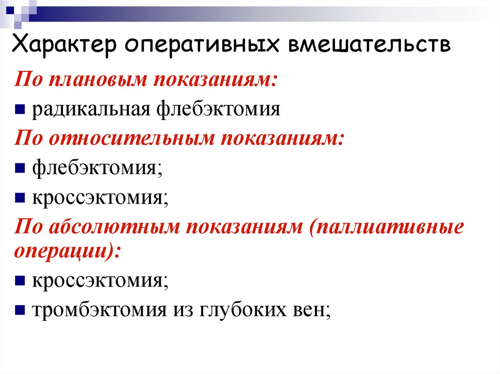 Характер оперативного. Оперативный характер. По характеру оперативного вмешательства. Оперативный характер деятельности. Относительные показания к оперативному вмешательству.