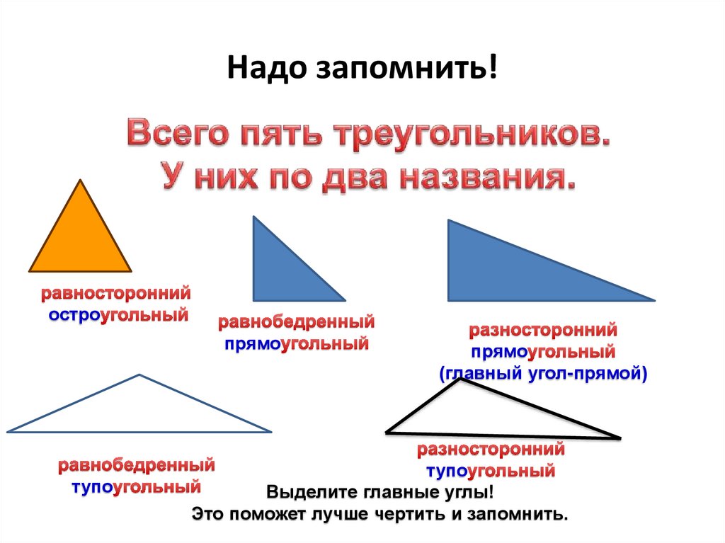 Тест треугольник виды треугольников. Виды треугольников. Виды тоеугольник. Треугольники виды треугольников. Определи вид треугольника.