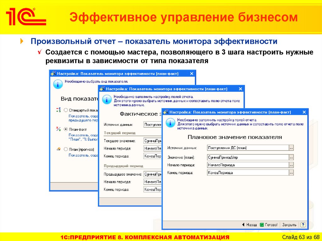 1с позволяет автоматизировать управление проектными организациями