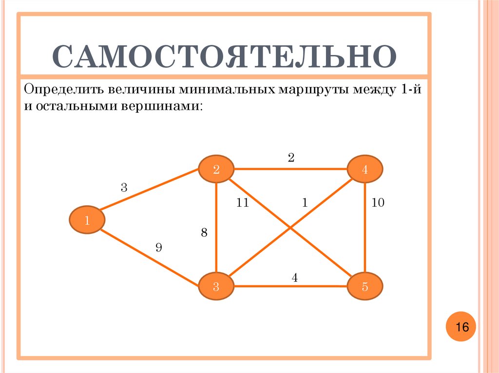 Определите самостоятельно. Найти наибольший минимальный маршрут между вершинами графа. Минимальная стоимость пути между двумя вершинами. Заадресованные маршрутные базы. Как найти минимальный маршрут между двумя точками графа.